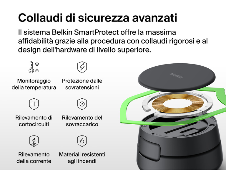 Il caricabatteria magnetico convertibile 2 in 1 con Qi2 25W Belkin UltraCharge Pro integra funzionalit&agrave; di sicurezza basate sullo standard di collaudo SmartProtect, tra cui il monitoraggio della temperatura, materiali resistenti agli incendi e la protezione contro sovratensioni, cortocircuiti, sovracorrenti e sovraccarico.