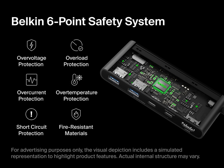 Belkin Connect 7-Port USB-C Hub with Dual USB-C Ports featuring a 6-point safety system for protection against overvoltage, overload, overcurrent, overheating, short circuit, and fire hazards.