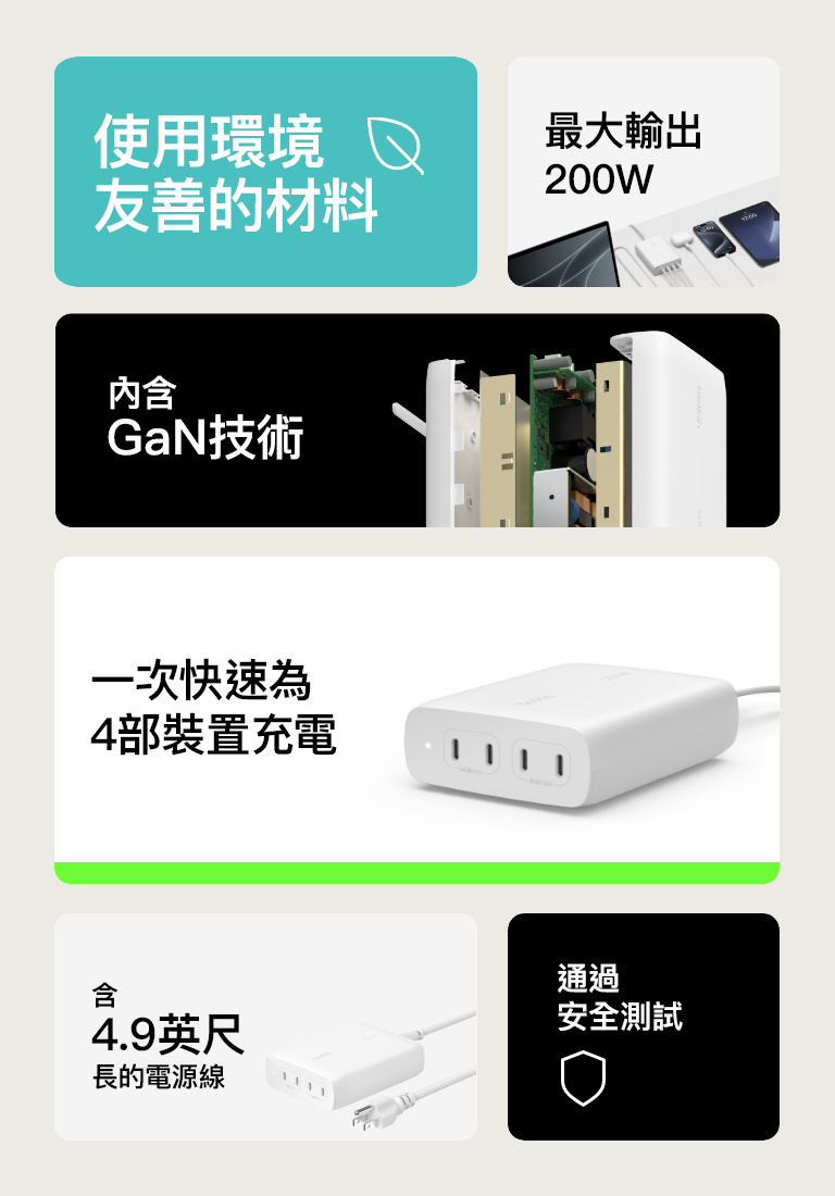 Fast charge 4 devices at once.