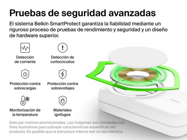 Se muestra el cargador magnético plegable 2 en 1 con Qi2 25W Belkin UltraCharge, resaltando las funciones del sistema de seguridad SmartProtect, incluyendo monitorización de temperatura, detección de cortocircuitos y materiales ignífugos. 