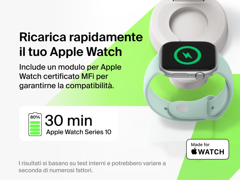 Il caricabatteria magnetico convertibile 2 in 1 con Qi2 25W Belkin UltraCharge Pro ricarica rapidamente Apple Watch tramite un modulo certificato MFi, fornendo fino all'80% di carica in circa 30 minuti per i modelli compatibili.