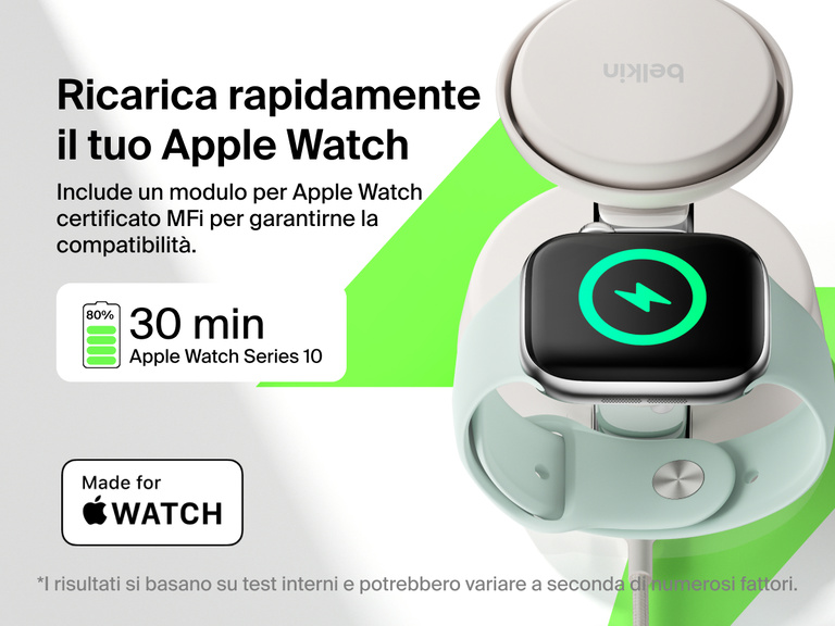 Il dock di ricarica magnetica 3 in 1 con Qi2 da 25 W Belkin UltraCharge Pro ricarica rapidamente Apple Watch Series 10; dallo 0 all'80% in 30 minuti, grazie alla compatibilità MFi certificata.