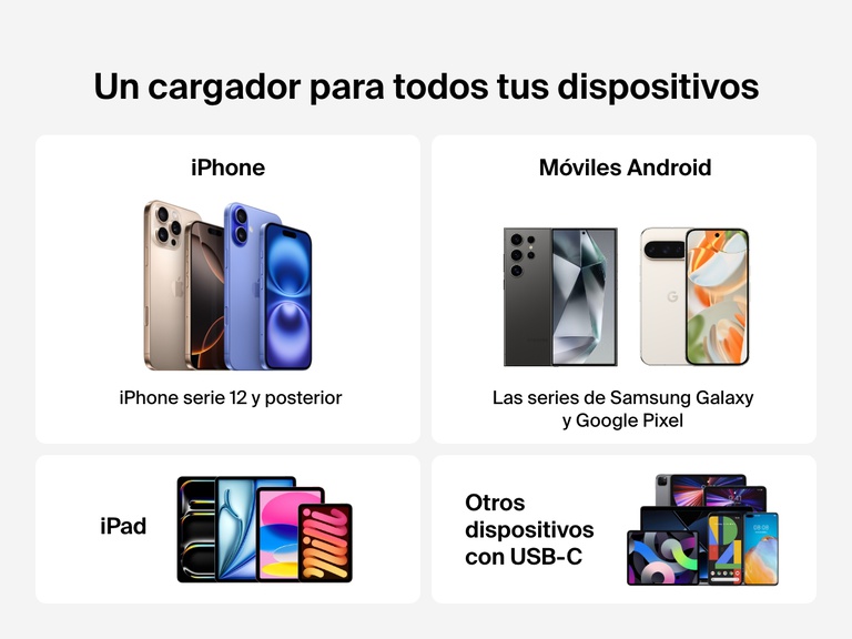 Belkin BoostCharge USB-C Wall Charger 25W supports fast charging for a wide range of devices, including iPhone 12 and later, Samsung Galaxy, Google Pixel, iPad, and other USB-C enabled devices.