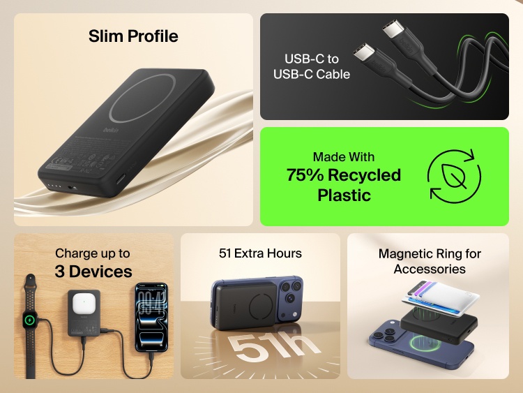 Belkin BoostCharge Slim Magnetic Power Bank 10K highlighting slim profile, USB-C cable compatibility, recycled materials, and multi-device charging features