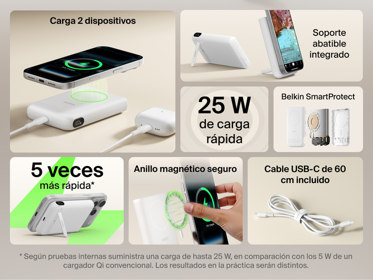 Feature overview of Belkin UltraCharge Pro Power Bank 10K with magnetic ring showing 25W fast charging, dual-device charging, secure magnetic attachment, integrated kickstand, SmartProtect safety, and included USB-C cable.