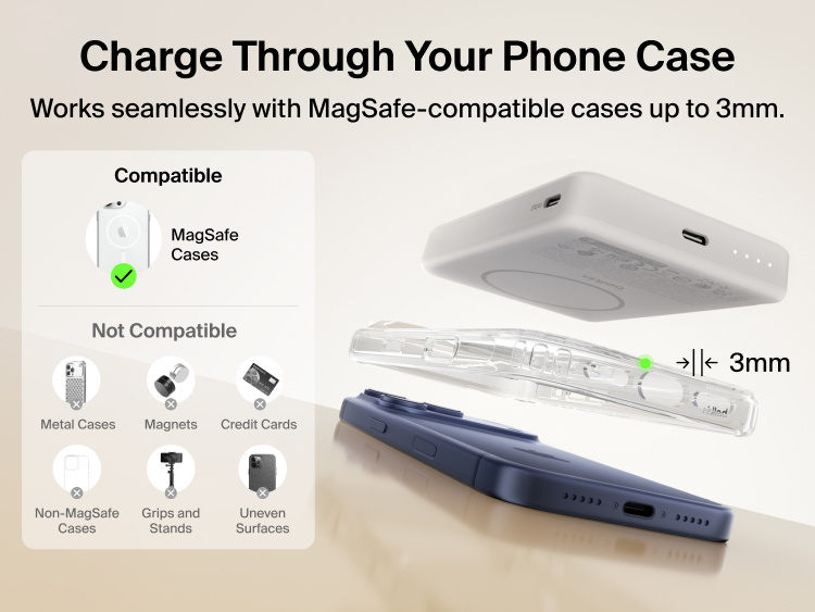 Belkin BoostCharge Slim Magnetic Power Bank 10K charging through a MagSafe-compatible phone case up to 3mm thick with clear compatibility and non-compatible case examples