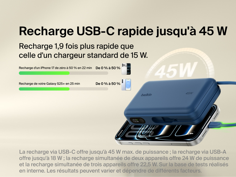 Belkin UltraCharge 20K 45W power bank with integrated USB-C cable delivering fast charging performance with digital display and multi-device compatibility