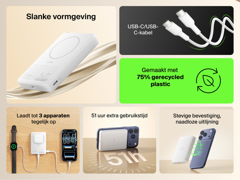 Belkin BoostCharge Slim Magnetic Power Bank 10K highlighting slim portable design, secure magnetic alignment, USB-C charging, 75% recycled materials, and ability to charge up to three devices