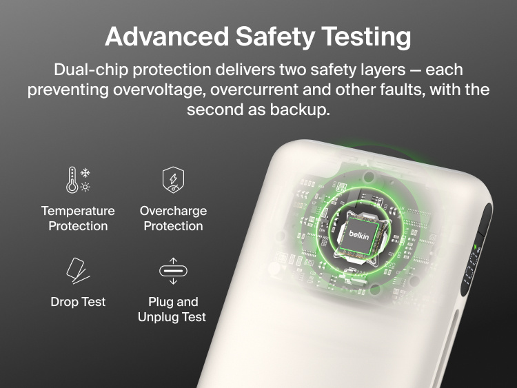 Belkin UltraCharge Pro Laptop Power Bank 25K featuring dual-chip safety protection with safeguards against overvoltage, overcurrent, temperature and drop impact