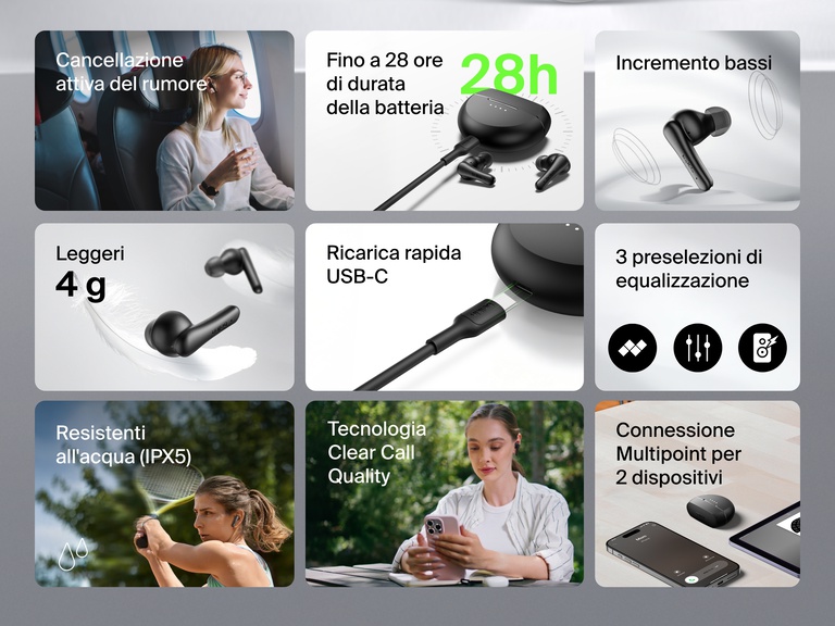 Immagine che mostra gli auricolari SoundForm Rhythm ANC con cancellazione attiva del rumore, 28 ore di durata della batteria, incremento bassi, design leggero, ricarica rapida USB-C, 3 preselezioni di equalizzazione, resistenza all'acqua di grado IPX5, tecnologia Clear Call Quality e connessione Multipoint per 2 dispositivi.