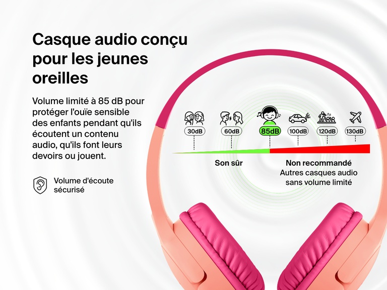 Graphic highlighting the kid-safe design of Belkin Wired On-Ear Headphones for Kids, featuring an 85dB volume limiter to protect sensitive hearing during listening, learning, and play.