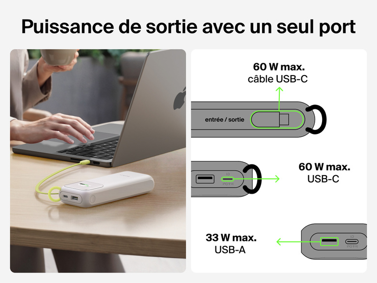 Image d'ne batterie externe 11K UltraCharge avec c&acirc;ble r&eacute;tractable rechargeant un ordinateur portable sur un seul port, avec un sch&eacute;ma indiquant une puissance de sortie maximale de 60&nbsp;W via le c&acirc;ble USB-C, le port USB-C ou le port USB-A.