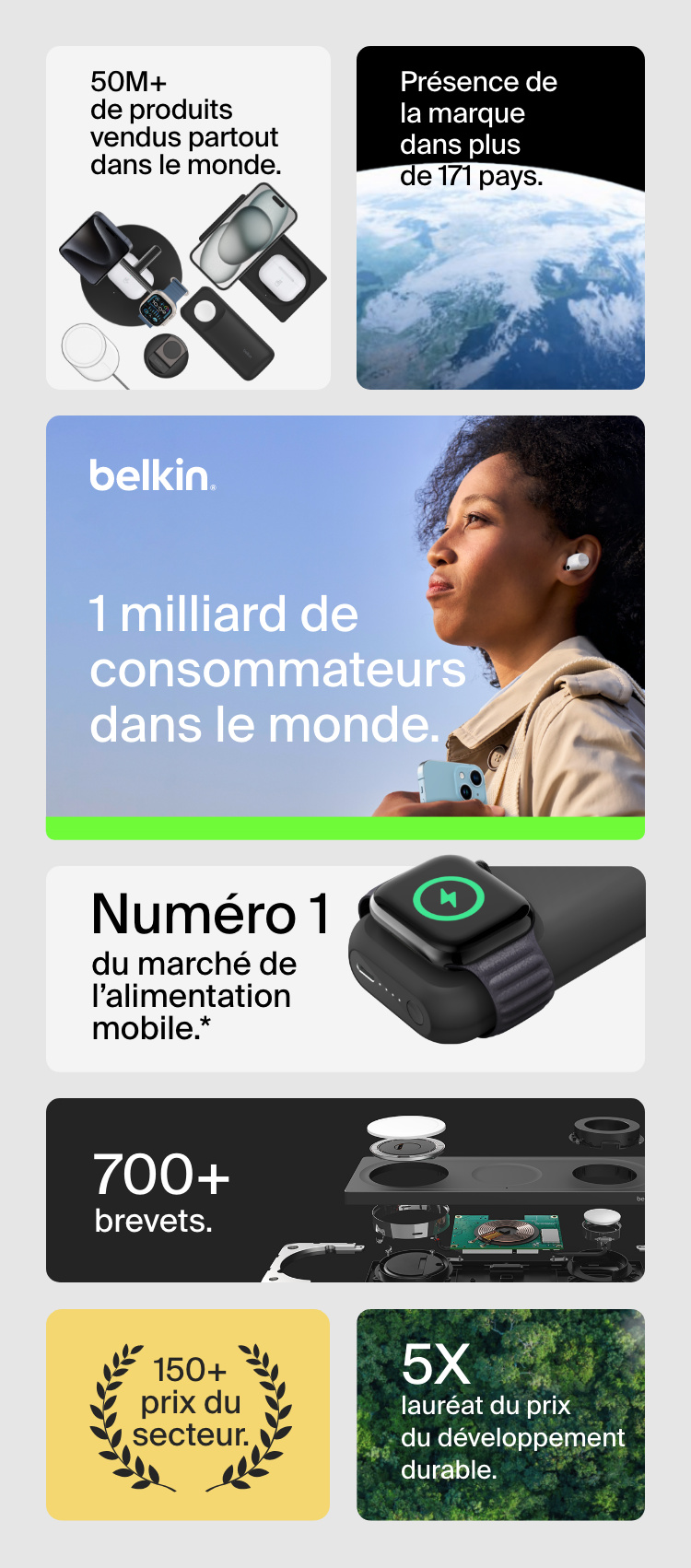 Future-thinking design, premium quality.