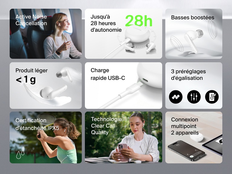 Image montrant les fonctionnalités des écouteurs ANC SoundForm Rhythm de Belkin comme la suppression du bruit de fond, l’autonomie de batterie de 28 heures, les basses boostées, la conception légère, la recharge rapide USB-C, les préréglages d'égalisation, la résistance à l'eau IPX5, la technologie Clear Call Quality et la connexion multipoint 2 appareils.