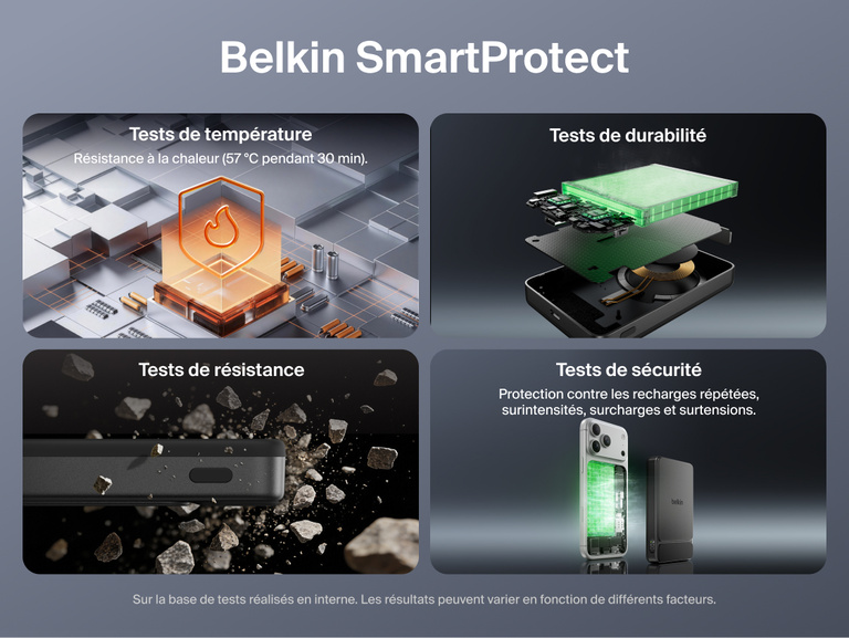 Belkin UltraCharge Slim Magnetic Power Bank 10K illustrating optimized charging with fast, stable and trickle charging to maintain long-term battery health and performance