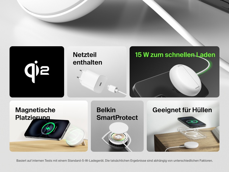 Funktionsübersicht eines weißen, magnetischen, kabellosen Belkin BoostCharge Pro-Ladegeräts mit Qi2 und 15 Watt. Es wird die Qi2-Zertifizierung, das mitgelieferte Netzteil, die 15-Watt-Schnelladefunktion, die magnetische Platzierung, die Belkin SmartProtect-Sicherheit und die Hüllen-Kompatibilität veranschaulicht.
