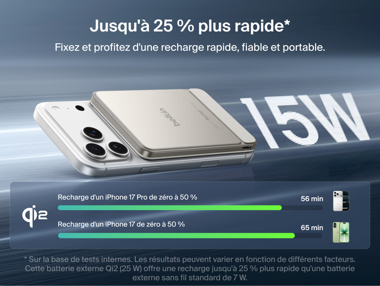 Image de lLa batterie externe magn&eacute;tique Belkin&nbsp;UltraCharge&nbsp;Pro&nbsp;Slim&nbsp;5K avec BoostSolid&nbsp;Cell en train de recharger magn&eacute;tiquement un iPhone &agrave; 15&nbsp;W via Qi2, pour mettre en avant une vitesse de recharge jusqu'&agrave; 25&nbsp;% plus rapide.