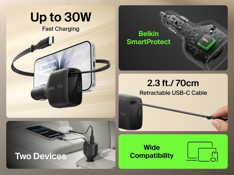 Belkin BoostCharge Retractable Car Charger 30W infographic highlighting fast charging, SmartProtect safety features, dual-device charging, wide compatibility, and a 2.3 ft retractable USB-C cable.