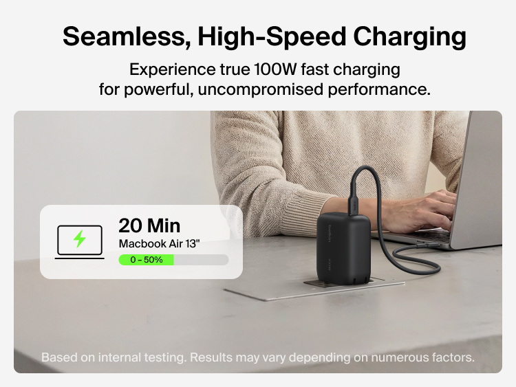 BoostCharge USB-C GaN Wall Charger 100W charging a MacBook Air at a desk with graphic highlighting 100W fast charging performance and rapid battery recharge capability
