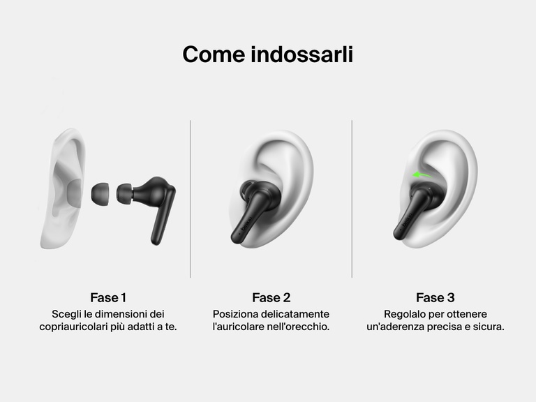 Immagine che mostra come indossare gli auricolari Belkin SoundForm Rhythm ANC in tre passi, scegliendo la giusta misura del copriauricolare, inserendo l'auricolare nell'orecchio e regolando la sua posizione per un'aderenza ideale.