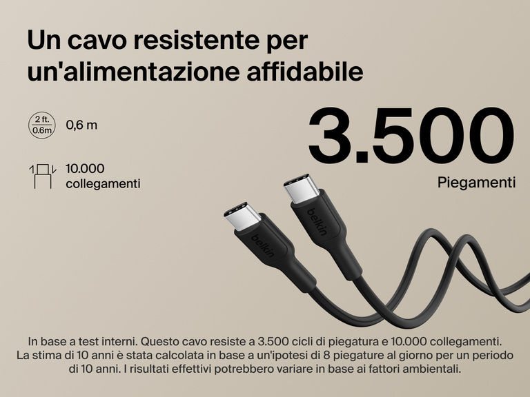Belkin BoostCharge Slim Magnetic Power Bank 5K shown with durable USB-C to USB-C cable designed for 3,500+ bends and reliable long-lasting charging performance.