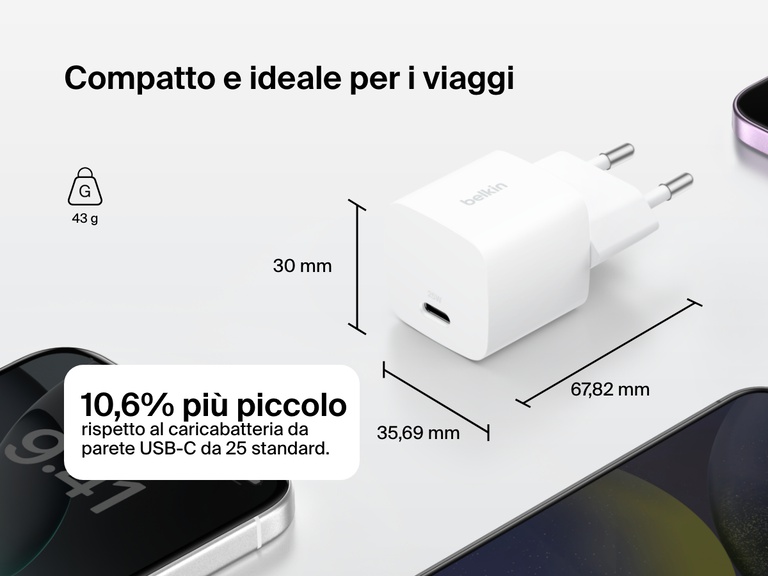 Belkin BoostCharge USB-C Wall Charger 25W shown with foldable prongs, compact dimensions, and 48% smaller size compared to standard 25W USB-C chargers for enhanced portability.