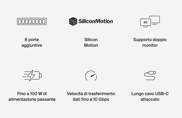 Belkin Connect Hub universale 8 in 1 USB-C per due display Core con tecnologia Silicon Motion, compatibile con Mac, Windows e Chromebook, 100 W PD, velocità di trasferimento di 10 Gbps, 1 GbE - Argento