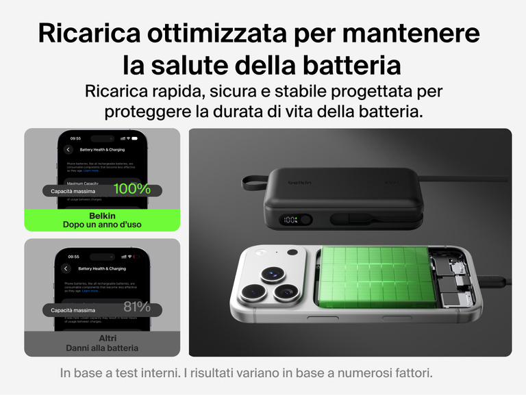 Belkin UltraCharge 20K 45W power bank with integrated cable designed for optimized charging that supports battery health and long-term device performance