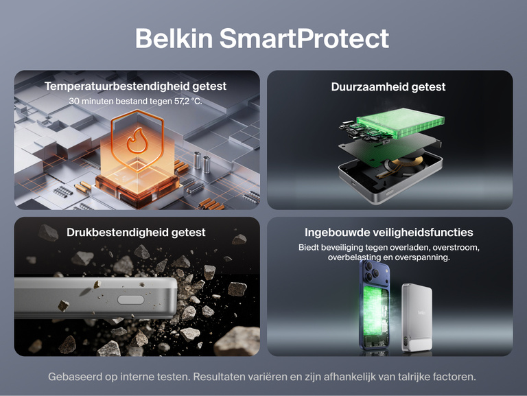 Belkin UltraCharge Slim Magnetic Power Bank 10K illustrating optimized charging with fast, stable and trickle charging to maintain long-term battery health and performance