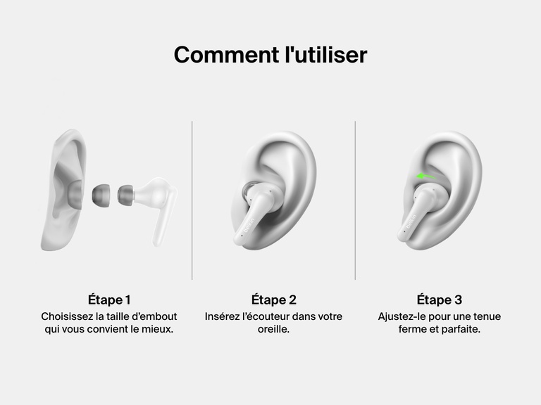 Image montrant comment porter les écouteurs ANC SoundForm Rhythm de Belkin en trois étapes : choisissez la bonne taille d’embout, insérez les écouteurs et ajustez-les pour une écoute sécurisée et confortable.