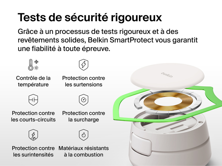 Image du socle de recharge 2-en-1 Belkin UltraCharge&nbsp;Pro aimant&eacute; et pliable avec Qi2 25&nbsp;W avec les fonctions de s&eacute;curit&eacute; SmartProtect comme le contr&ocirc;le de la temp&eacute;rature, la protection contre les surtensions et courts-circuits, la d&eacute;tection des surcharges et les mat&eacute;riaux r&eacute;sistants &agrave; la combustion.