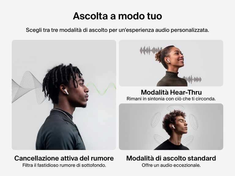 Immagine che visualizza le tre modalità di ascolto degli auricolari Belkin SoundForm Rhythm ANC: cancellazione attiva del rumore, modalità Hear-Thru, e ascolto standard per un'esperienza audio personalizzata.