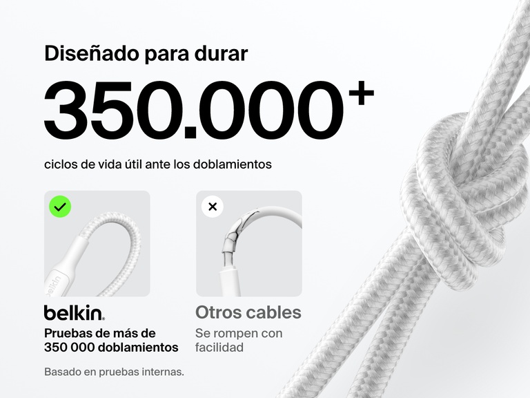 Close-up of the Belkin BoostCharge Pro USB-C to USB-C Braided Cable 240W tied in a knot, highlighting its 350,000+ bend lifespan and durability compared to standard cables.
