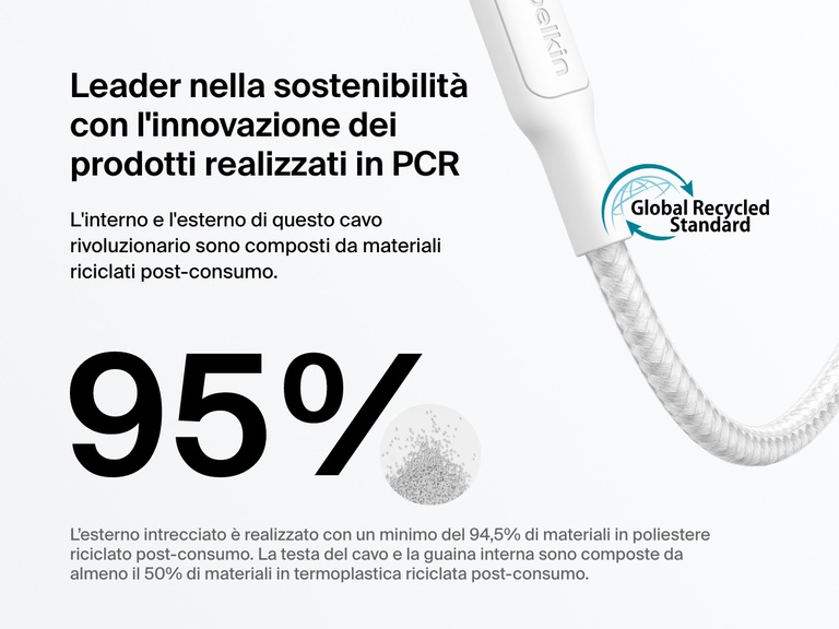 Belkin BoostCharge Pro USB-C to USB-C Braided Cable 240W shown with sustainability callouts highlighting 95% recycled materials and Global Recycled Standard certification.