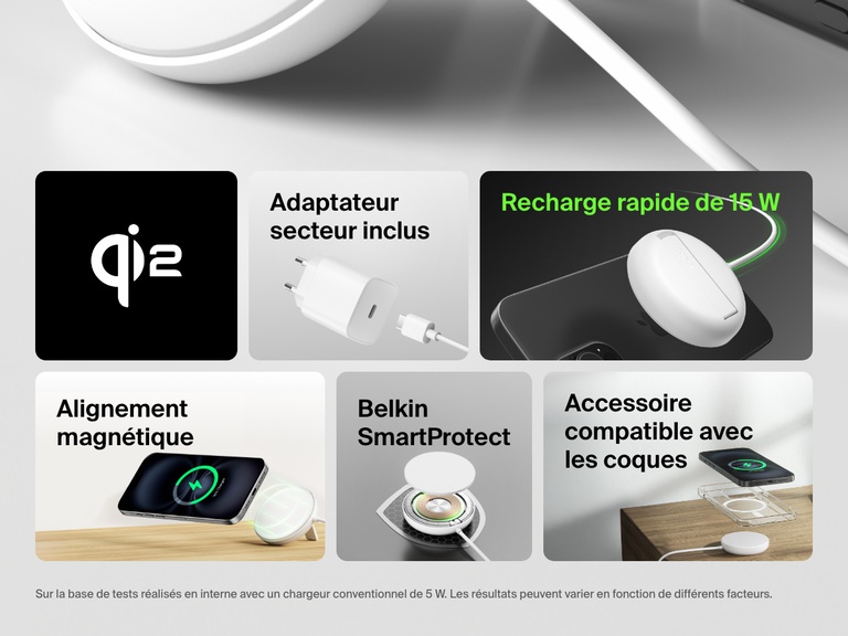 Image montrant l’ensemble des fonctionnalités d’une station de recharge sans fil blanche Belkin BoostCharge Pro avec Qi2 (15 W), mettant en avant la certification Qi2, l’adaptateur secteur inclus, la fonction de recharge rapide (15 W), la fonction d’alignement magnétique, la procédure de sécurité Belkin SmartProtect et la compatibilité du produit avec les coques de protection.