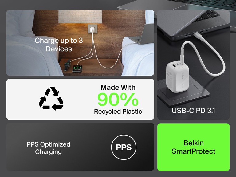 BoostCharge Pro 3-Port GaN Wall Charger 100W supports USB-C PD 3.1 and PPS charging, powers up to three devices, and is made with 90% recycled plastic for eco-friendly efficiency.