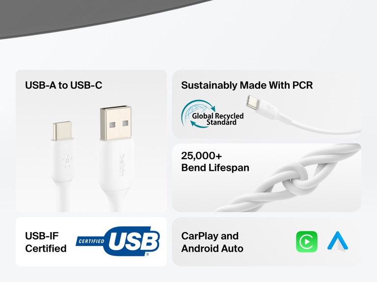 Belkin BoostCharge Pro braided USB-C to dual USB-C cable with PD 140W fast charging, 2-in-1 design, travel-friendly form factor, and 350,000+ bend lifespan for charging multiple devices.
