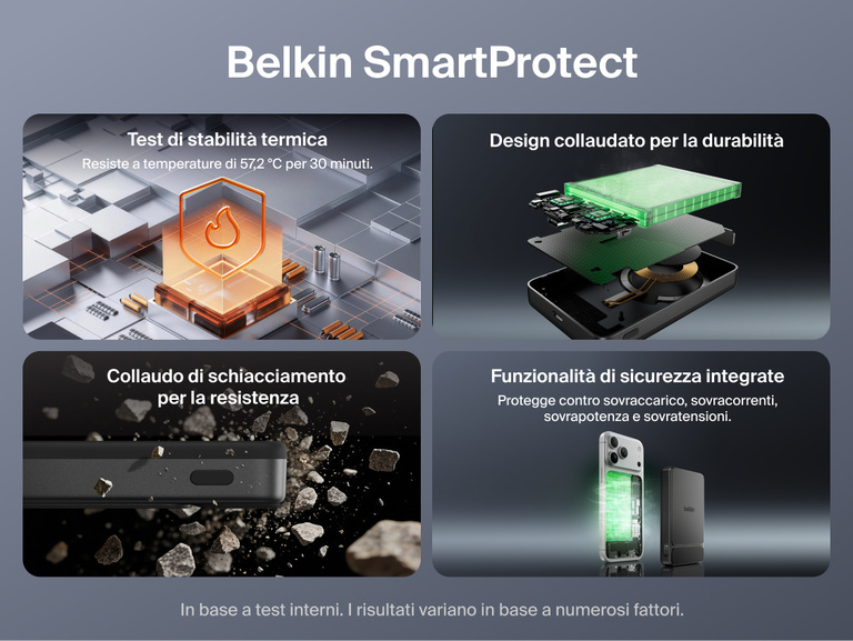 Belkin UltraCharge Slim Magnetic Power Bank 10K illustrating optimized charging with fast, stable and trickle charging to maintain long-term battery health and performance