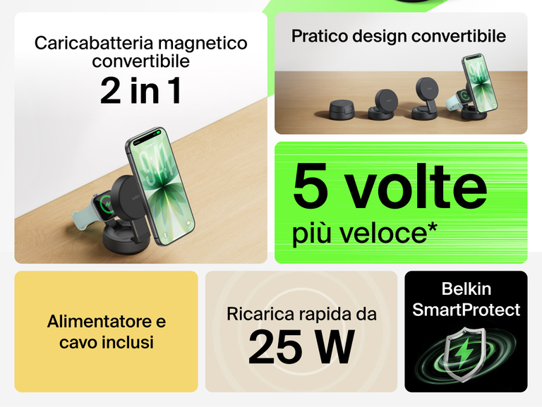 Il caricabatteria magnetico convertibile 2 in 1 con Qi2 25W Belkin UltraCharge Pro include un alimentatore e un cavo, e vanta un pratico design convertibile, un aggancio magnetico sicuro, e una ricarica wireless 5 volte pi&ugrave; rapida.