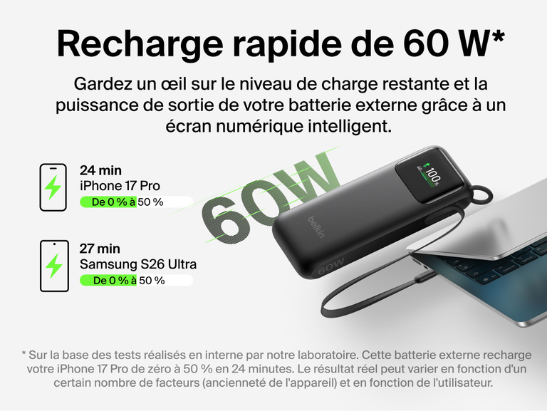Image d'une batterie externe 11K UltraCharge avec c&acirc;ble r&eacute;tractable branch&eacute;e &agrave; un ordinateur portable, mettant en avant la recharge rapide de 60&nbsp;W permettant de recharger un t&eacute;l&eacute;phone de z&eacute;ro &agrave; 50&nbsp;% en moins de 30&nbsp;minutes.