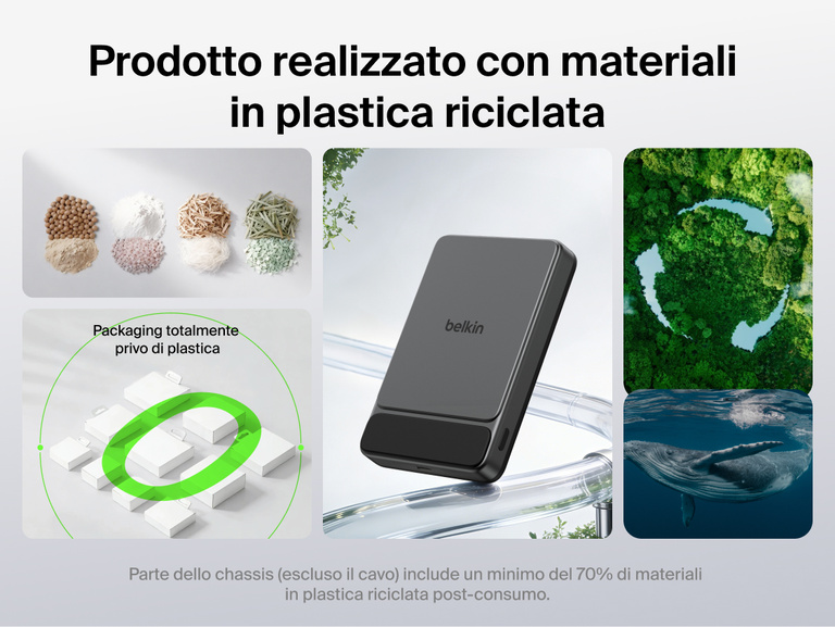 Belkin UltraCharge Slim Magnetic Power Bank 10K highlighting sustainable design made with recycled plastic and plastic-free packaging for eco-friendly portable charging