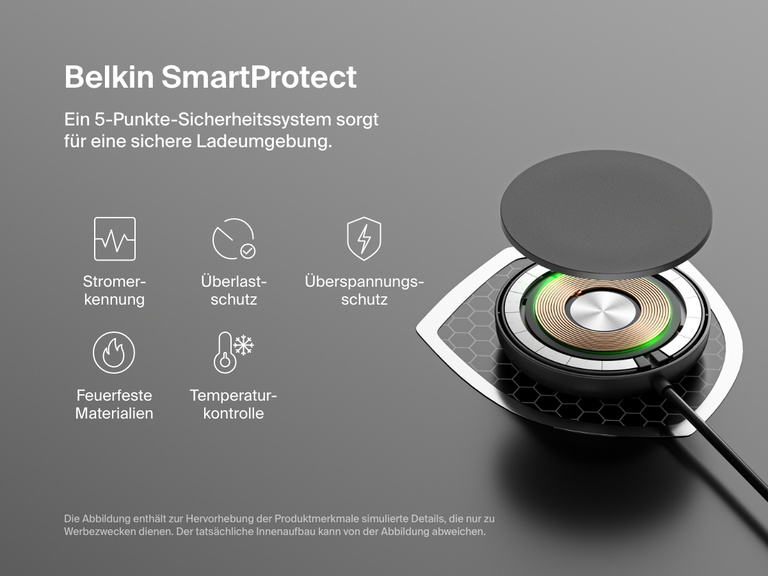 Ein schwarzes, magnetische, kabelloses Belkin BoostCharge Pro-Ladegerät Ladegeräts mit Qi2 und 15 Watt wird in einer Schnittansicht gezeigt und veranschaulicht seinBelkin SmartProtect-Sicherheitssystem mit Stromerkennung, Überlastungs- und Überspannungsschutz, feuerfesten Materialien und Temperaturkontrolle.