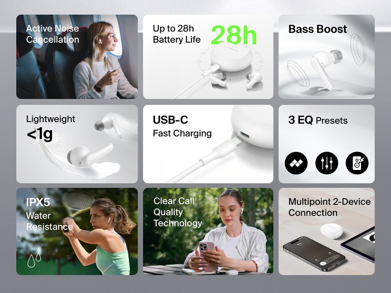 Image showcasing Belkin SoundForm Rhythm ANC Earbuds' features including active noise cancellation, 28-hour battery life, bass boost, lightweight design, USB-C fast charging, 3 EQ presets, IPX5 water resistance, clear call quality, and multipoint 2-device connection.