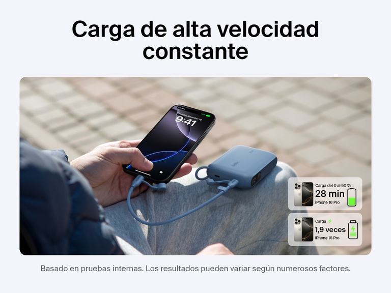 Se muestra la batería externa 10K con pantalla BoostCharge de Belkin suministrando una carga de alta velocidad de 20 W a un iPhone 16 Pro. Lo puede recargar del 0 al 50 % en 28 minutos y proporcionarle un total de 1,9 cargas completas.