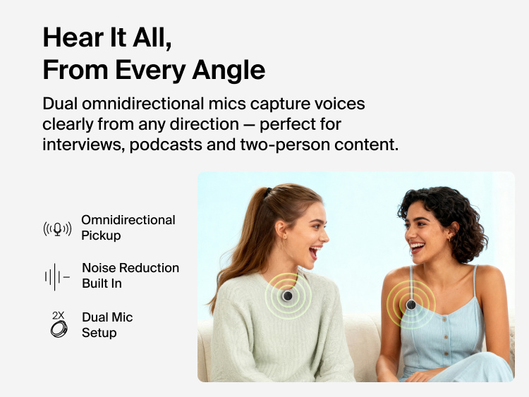 Two women sit together on a couch, each wearing a small round wireless microphone clipped to their clothing. Colorful rings around the mics illustrate omnidirectional audio pickup. Text on the left reads &ldquo;Hear It All, From Every Angle,&rdquo; highlighting features such as dual omnidirectional mics, built-in noise reduction, and a dual-mic setup ideal for interviews, podcasts, and two-person recordings.