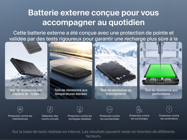 Image de la batterie externe magn&eacute;tique Belkin&nbsp;UltraCharge&nbsp;Pro&nbsp;Slim&nbsp;5K avec BoostSolid&nbsp;Cell soumise &agrave; des tests de s&eacute;curit&eacute; rigoureux&nbsp;: chutes, temp&eacute;ratures extr&ecirc;mes et perforations par clou, tout en int&eacute;grant plusieurs protections &eacute;lectriques.