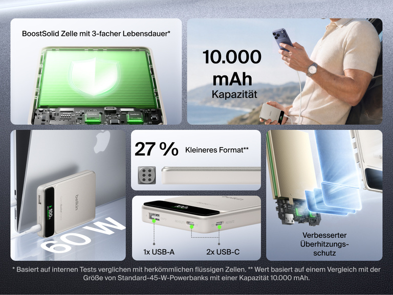 Die Belkin UltraCharge Pro Powerbank 10K mit BoostSolid-Zelle bietet 10K Kapazit&auml;t, 60 W Ladeleistung, drei Anschl&uuml;sse, fortschrittlichen Hitzeschutz und ein 27 % kompakteres Design.