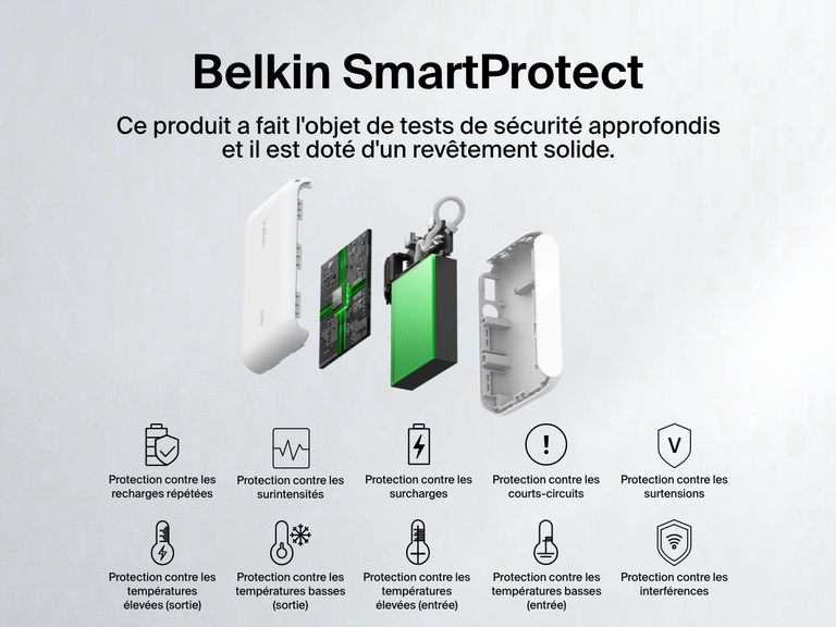 Vue explosée de la batterie externe 10K Belkin BoostCharge avec écran intégré mettant en avant les fonctions Belkin SmartProtect et notamment la protection contre les surcharges, surtensions, températures extrêmes et interférences pour une recharge sécurisée et fiable.