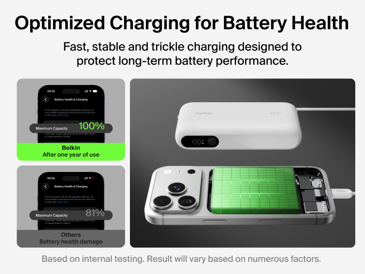Belkin UltraCharge 10K power bank with integrated USB-C cable and digital display featuring optimized fast and stable charging to support long-term battery health