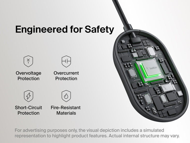 Belkin ConnectAir Wireless HDMI Display Adapter shown with a simulated internal view highlighting built-in safety features including overvoltage, overcurrent, short-circuit protection and fire-resistant materials.